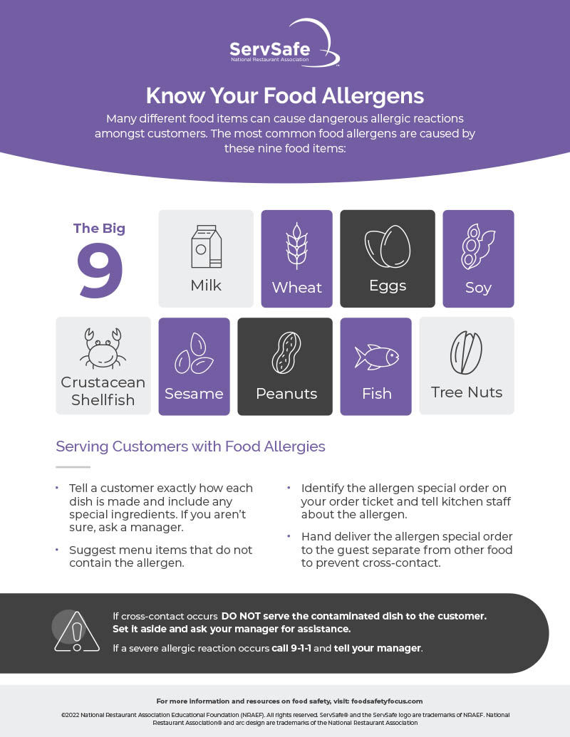 ServSafe Food Allergen Posters Alaska Hospitality Retailers